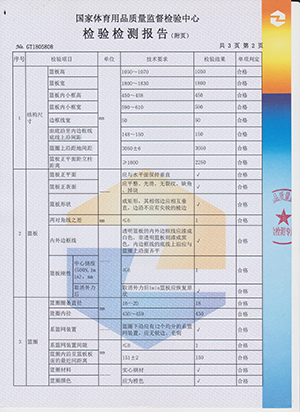 檢測(cè)報(bào)告